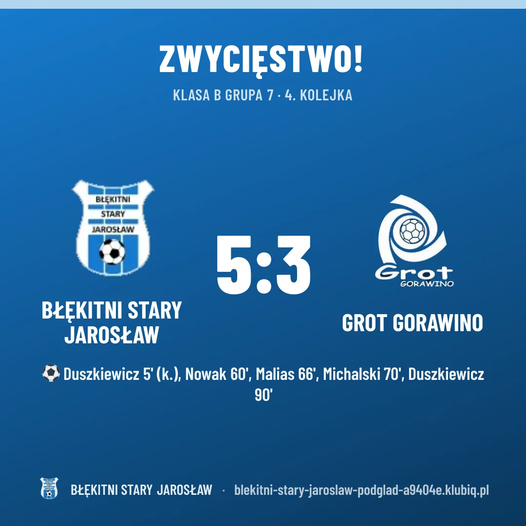 BŁĘKITNI Stary Jarosław 5:3 Grot Gorawino