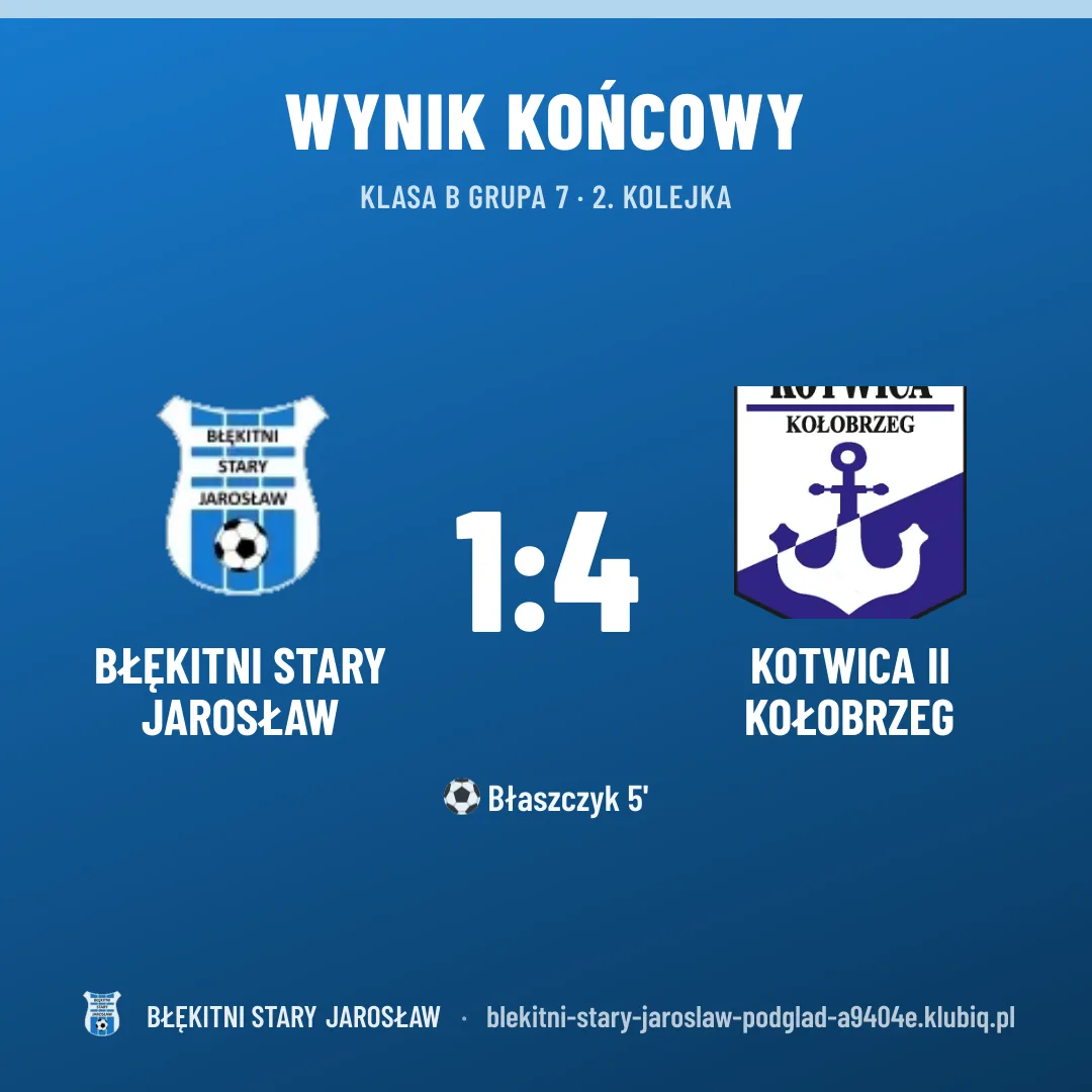 BŁĘKITNI Stary Jarosław 1:4 KOTWICA II KOŁOBRZEG